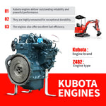 ATTA16 1.4 Ton Mini Excavator, KubotaDiesel Engine 13.5HP with Pilot System & Loader, EPA Certified Compact Digger for Garden, Pool, Trenching, 12 Months Parts Warranty (R2)