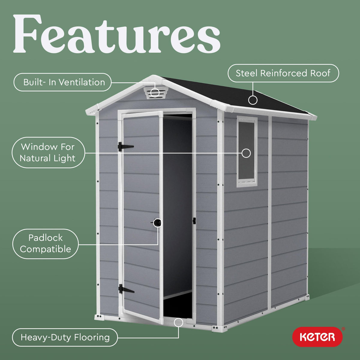 Keter Manor 4x6 Resin Outdoor Storage Shed