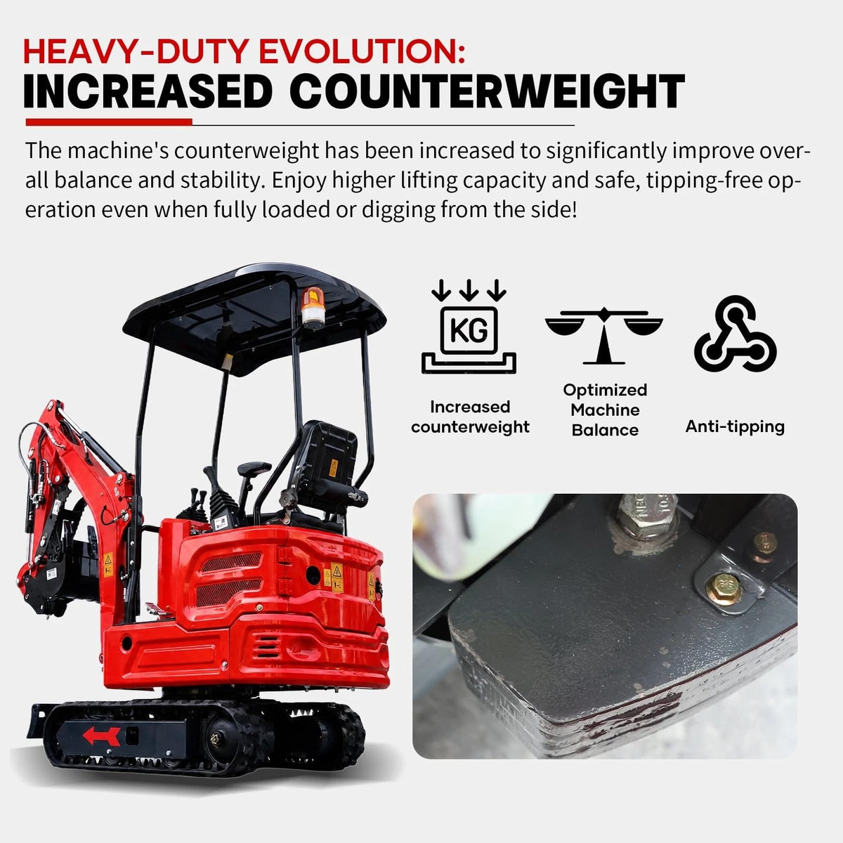 Machpro 1.4 Ton Mini Excavator with Kubota-Diesel Engine and Side Swing Boom, Compact Crawler Excavator for Trenching, Landscaping and Construction, Include Delivery & Unloading（90% pre-assembled）
