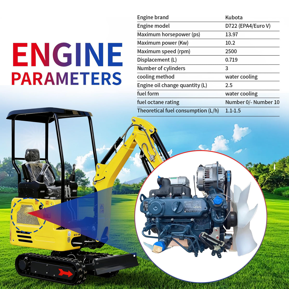 ATT327,1.8 Ton Mini Excavator 14HP KubotaDiesel, w/Pilot Controls Crawler Extension & Side Swing Boom, Includes Hydraulic Thumb Clamp, w/12 Months Parts Replacement Delivery & Unloading Services