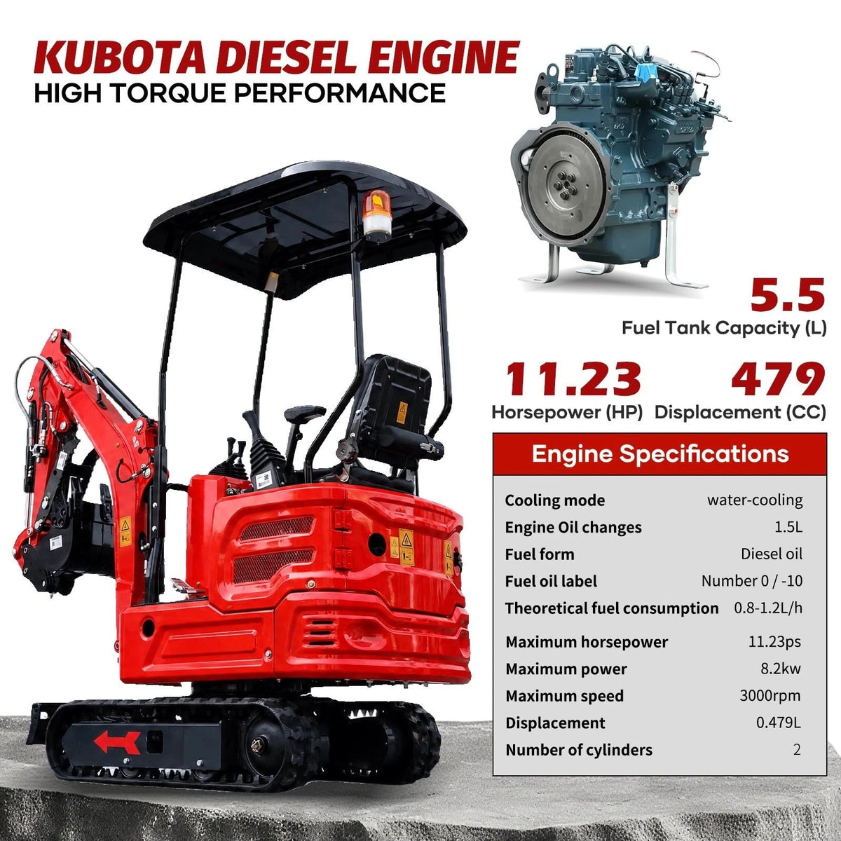 Machpro 1.4 Ton Mini Excavator with Kubota-Diesel Engine and Side Swing Boom, Compact Crawler Excavator for Trenching, Landscaping and Construction, Include Delivery & Unloading（90% pre-assembled）